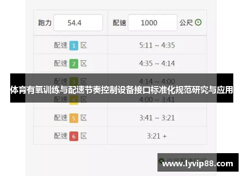 体育有氧训练与配速节奏控制设备接口标准化规范研究与应用