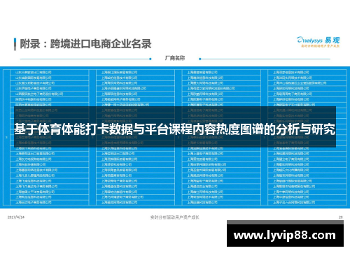 基于体育体能打卡数据与平台课程内容热度图谱的分析与研究